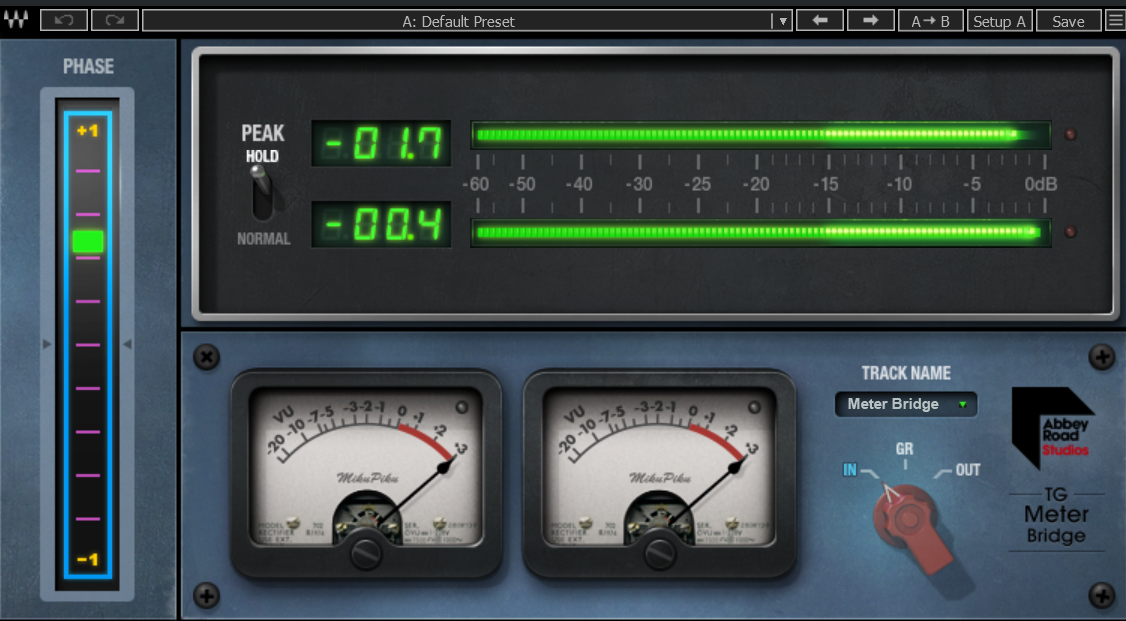 Abbey Road TG Meter Bridge