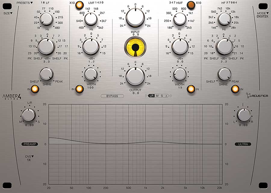 Acustica Audio Amber4 Ultra