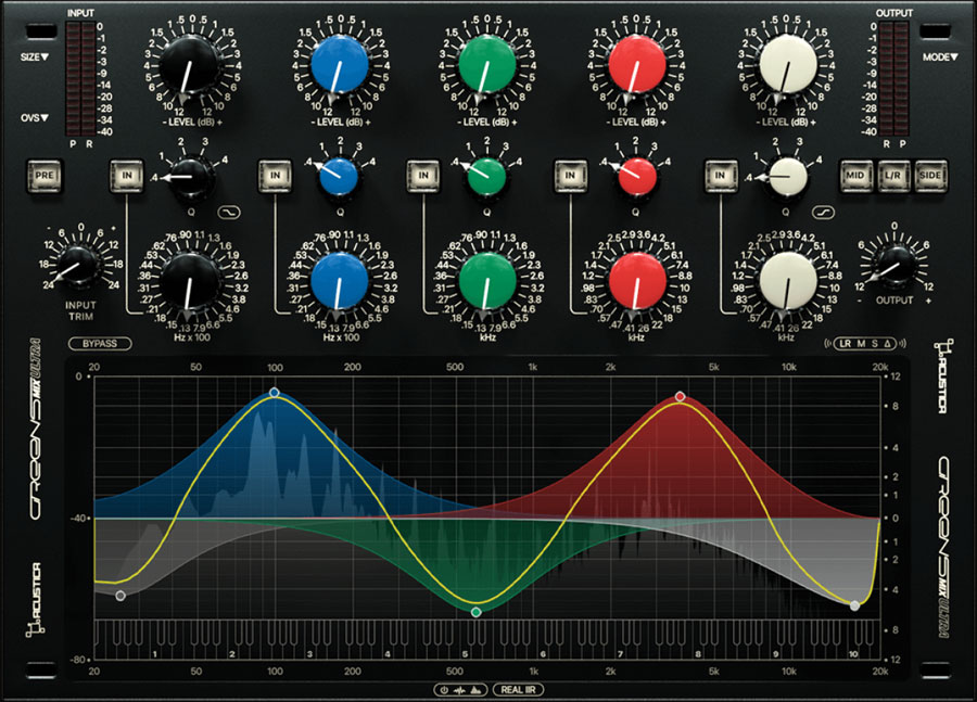 Acustica Audio Green Ultra