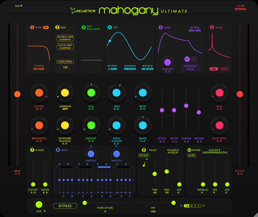 Acustica Audio Mahogany