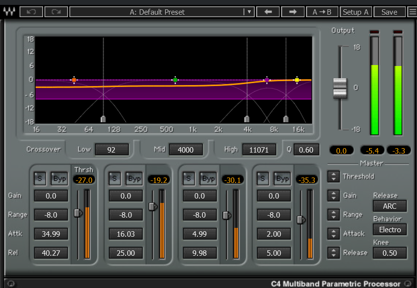 C4 Multiband Parametric Processor