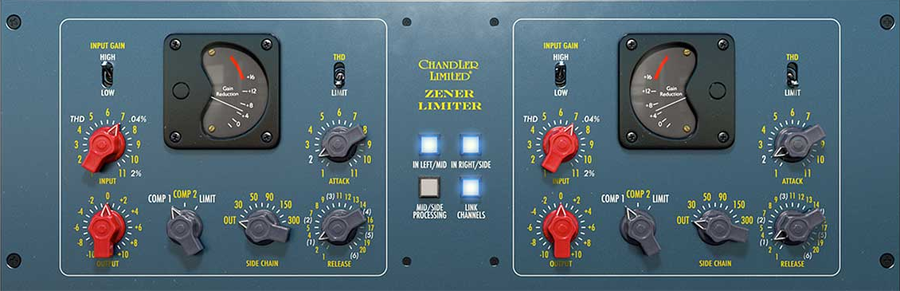 Chandler Limited Limiter