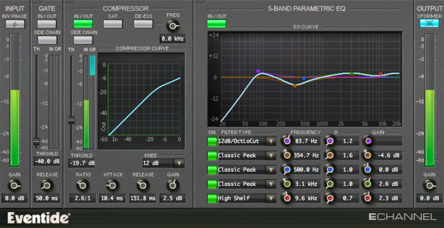 Eventide EChannel