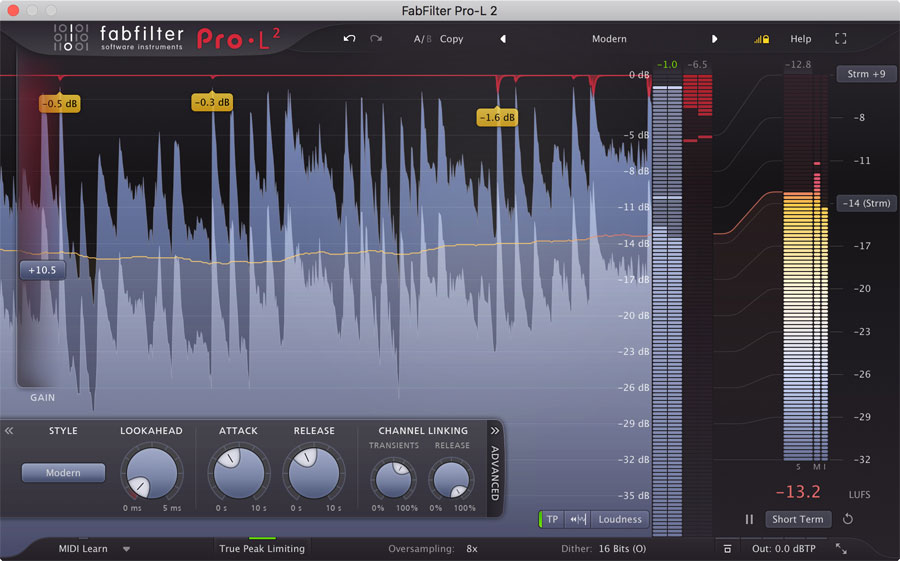FabFilter Pro L 2