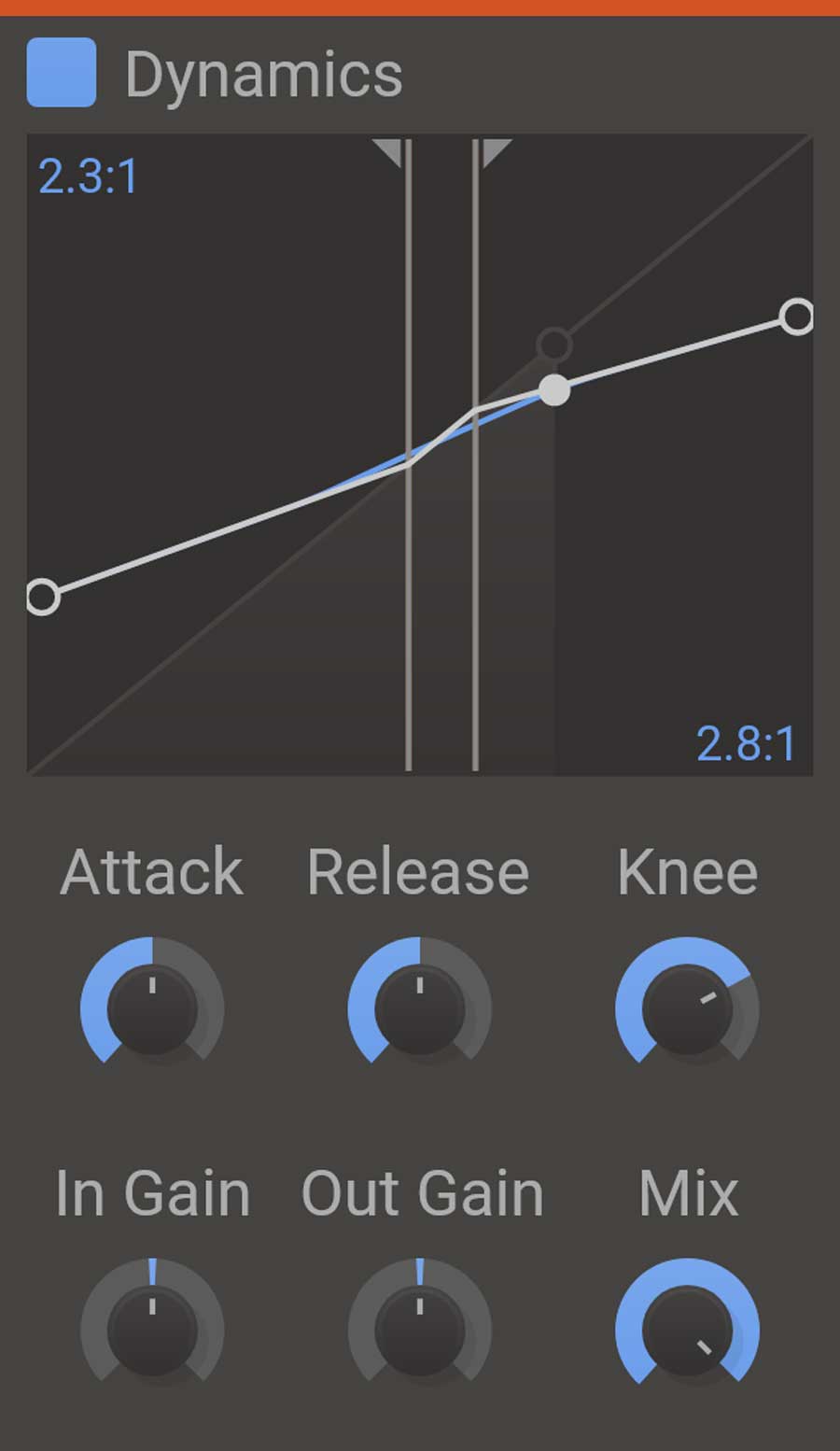 KiloHearts Dynamics