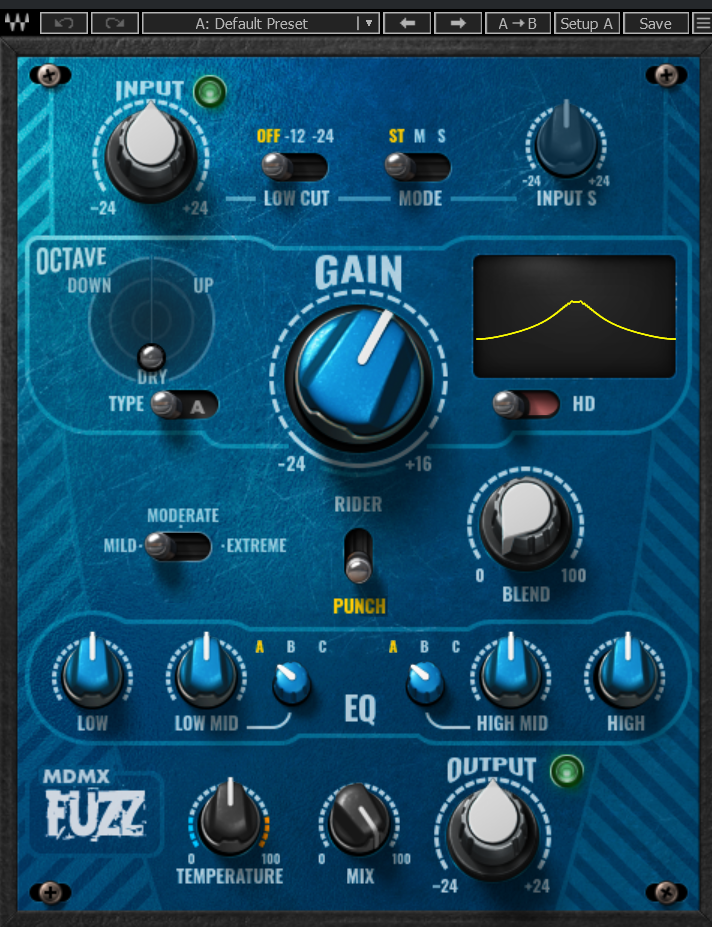 MDMX Fuzz
