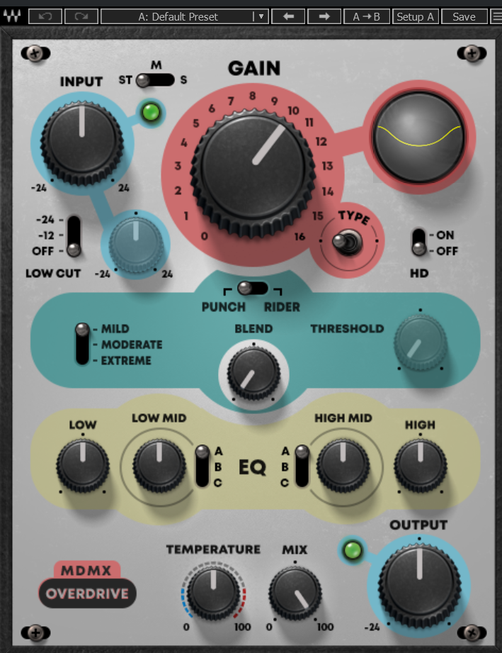 MDMX OverDrive