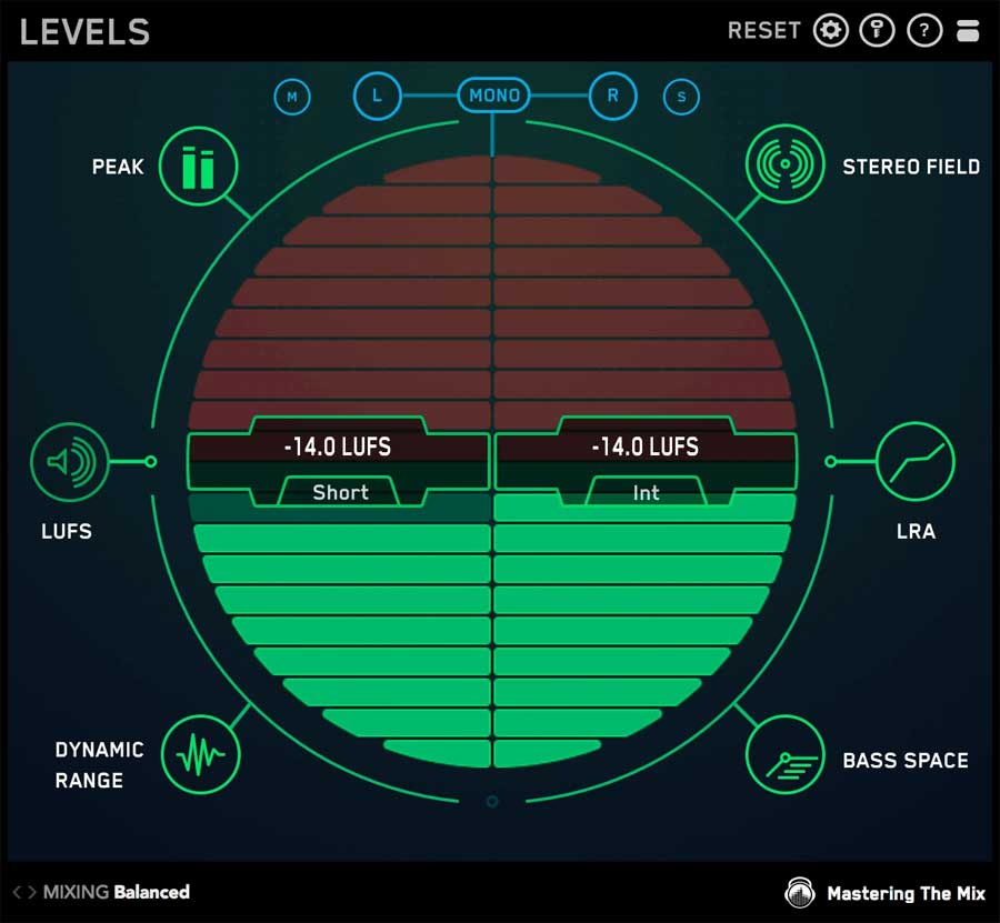 Mastering The Mix Levels