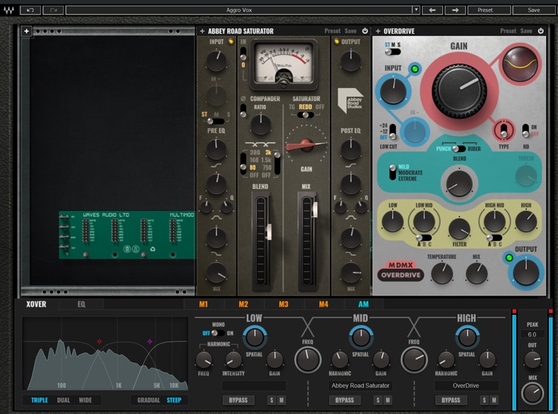 MultiMod Rack