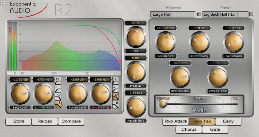 R2 by Exponential Audio