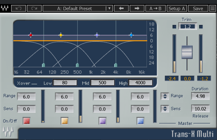 TransX Multi