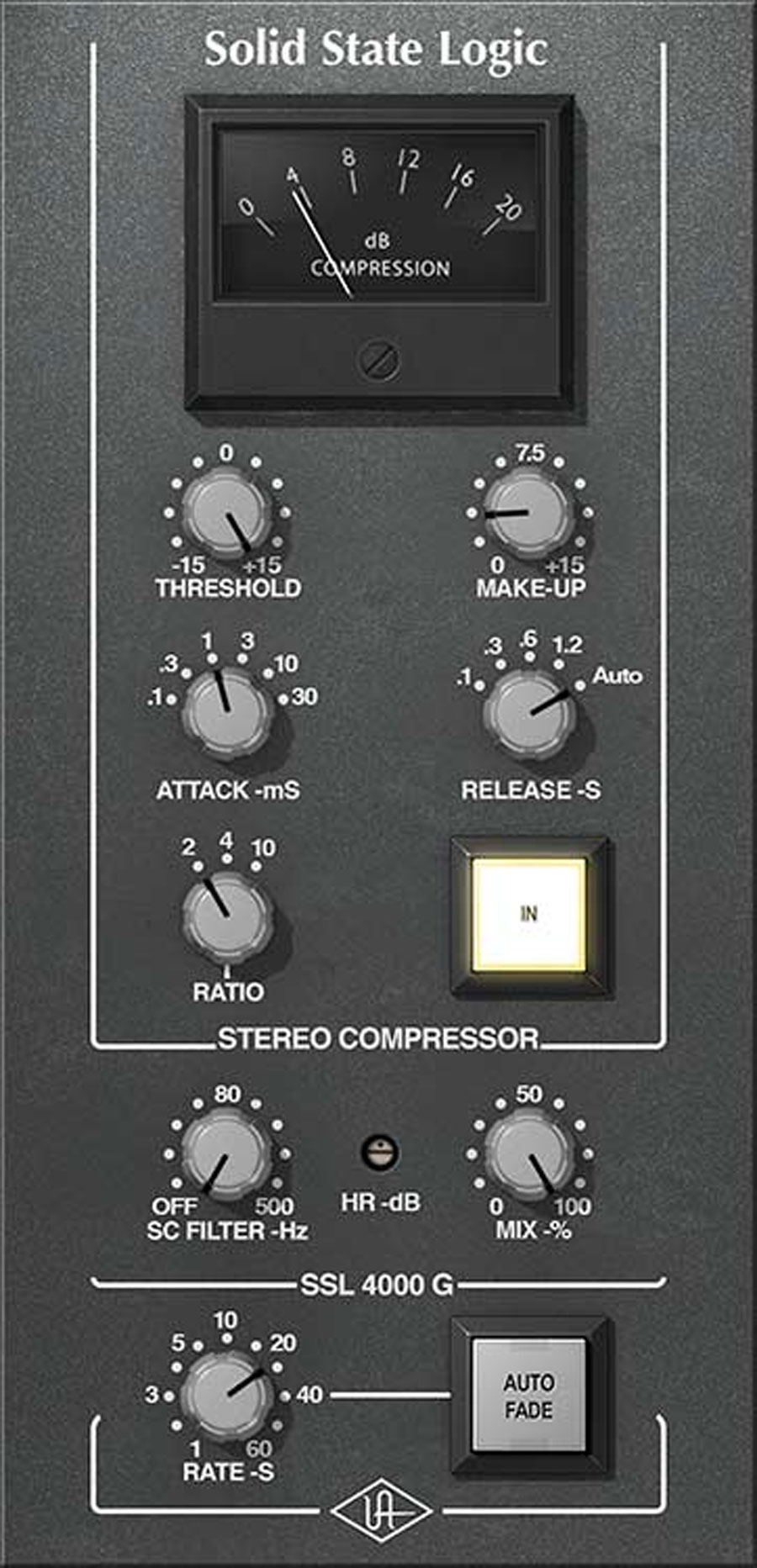 Universal Audio SSL 4000 G Bus Compressor Collection