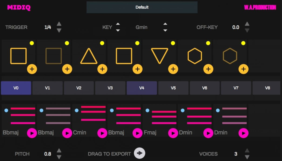 WA Production MIDIQ