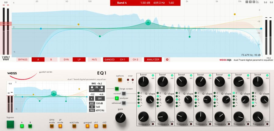 Weiss EQ1