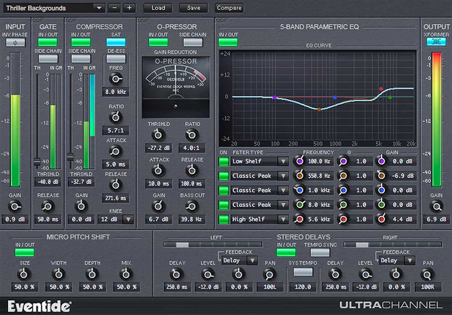 eventide Ultrachannel