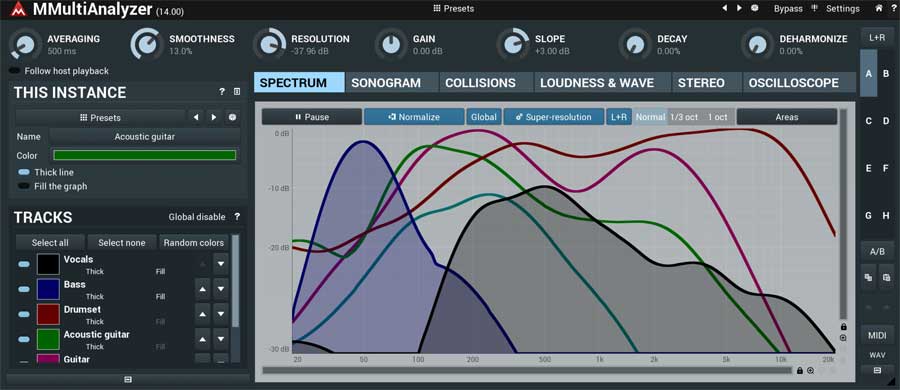 meldaproduction MMultiAnalyzer