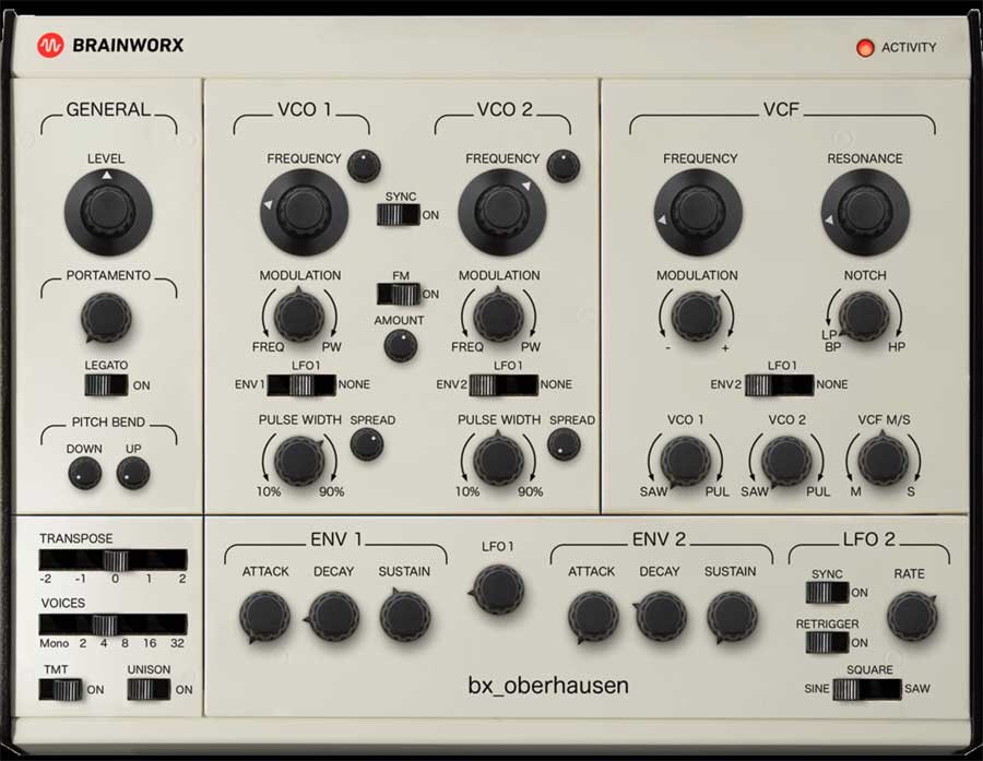 Brainworx BX Oberhausen