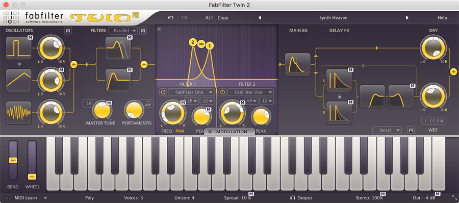 Fabfilter Twin 2