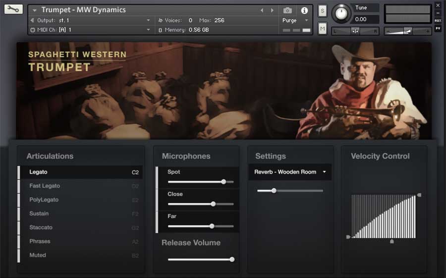 Fluffy Audio Spaghetti Western