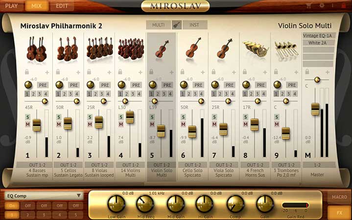 IK Multimedia Miroslav Philharmonik 2