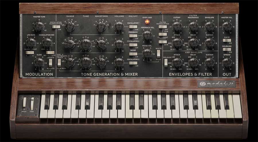 Softube Model 72