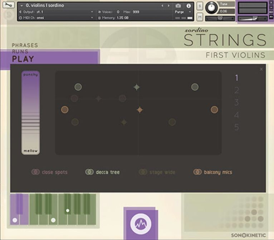 Sonokinetic Sordino Strings