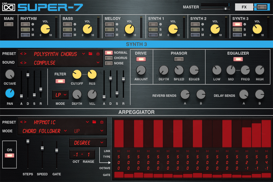 UVI Super 7