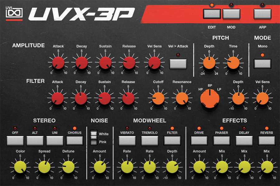 UVI UVX 3P