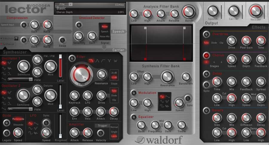 Waldorf Lector1