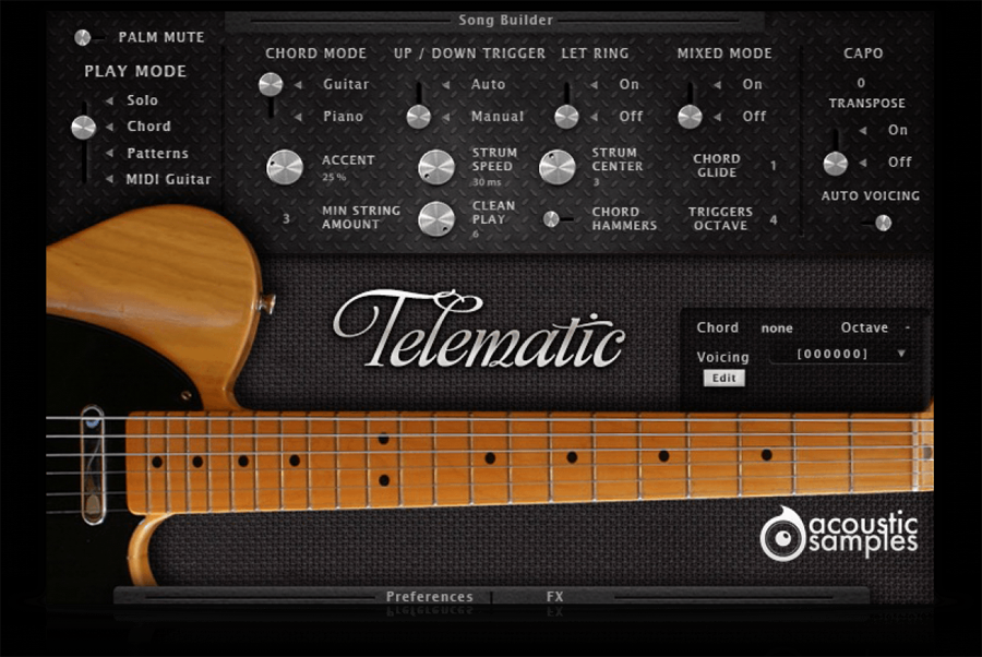 acousticsamples Telematic