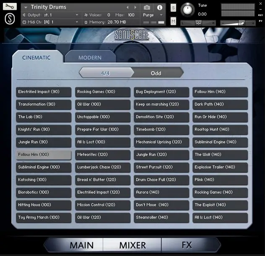 sonuscore trinity drums